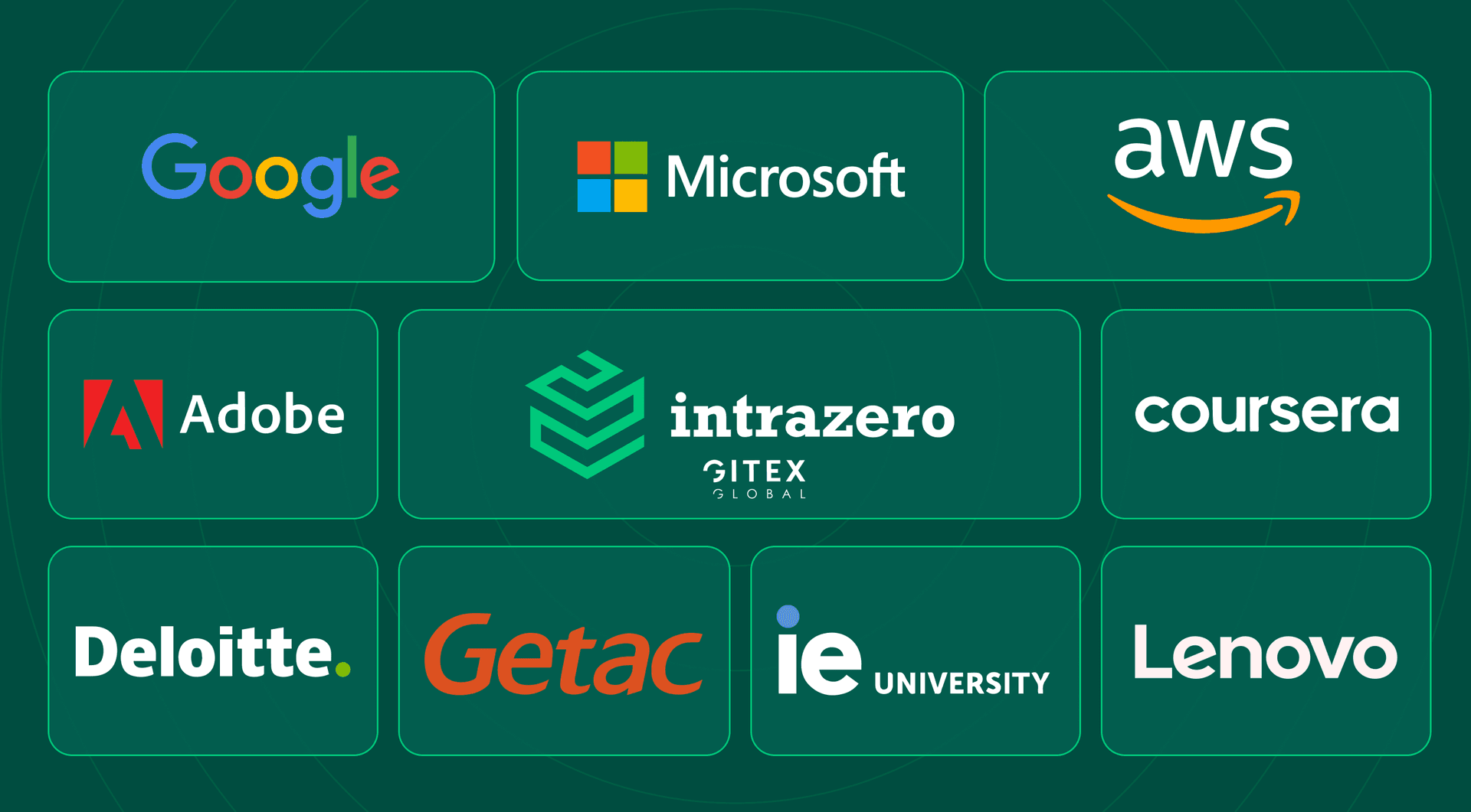 Top 10 EdTech Exhibitors to Watch at GITEX Global 2024: A Comprehensive Preview