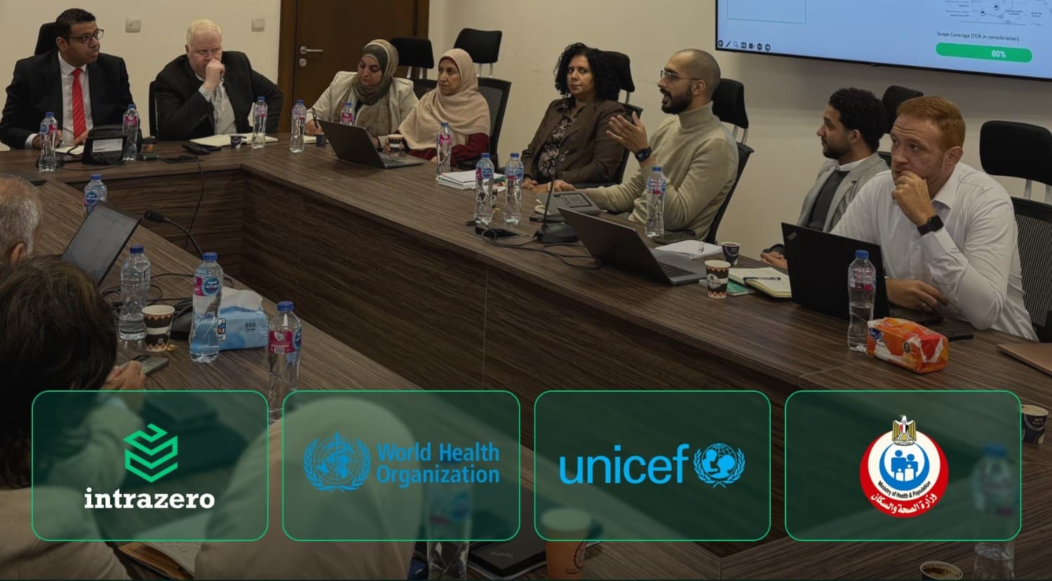 Strengthening Health and Environmental Safety: Intrazero Partners with MOHP, UNICEF, and WHO to Revolutionize Medical Waste Management