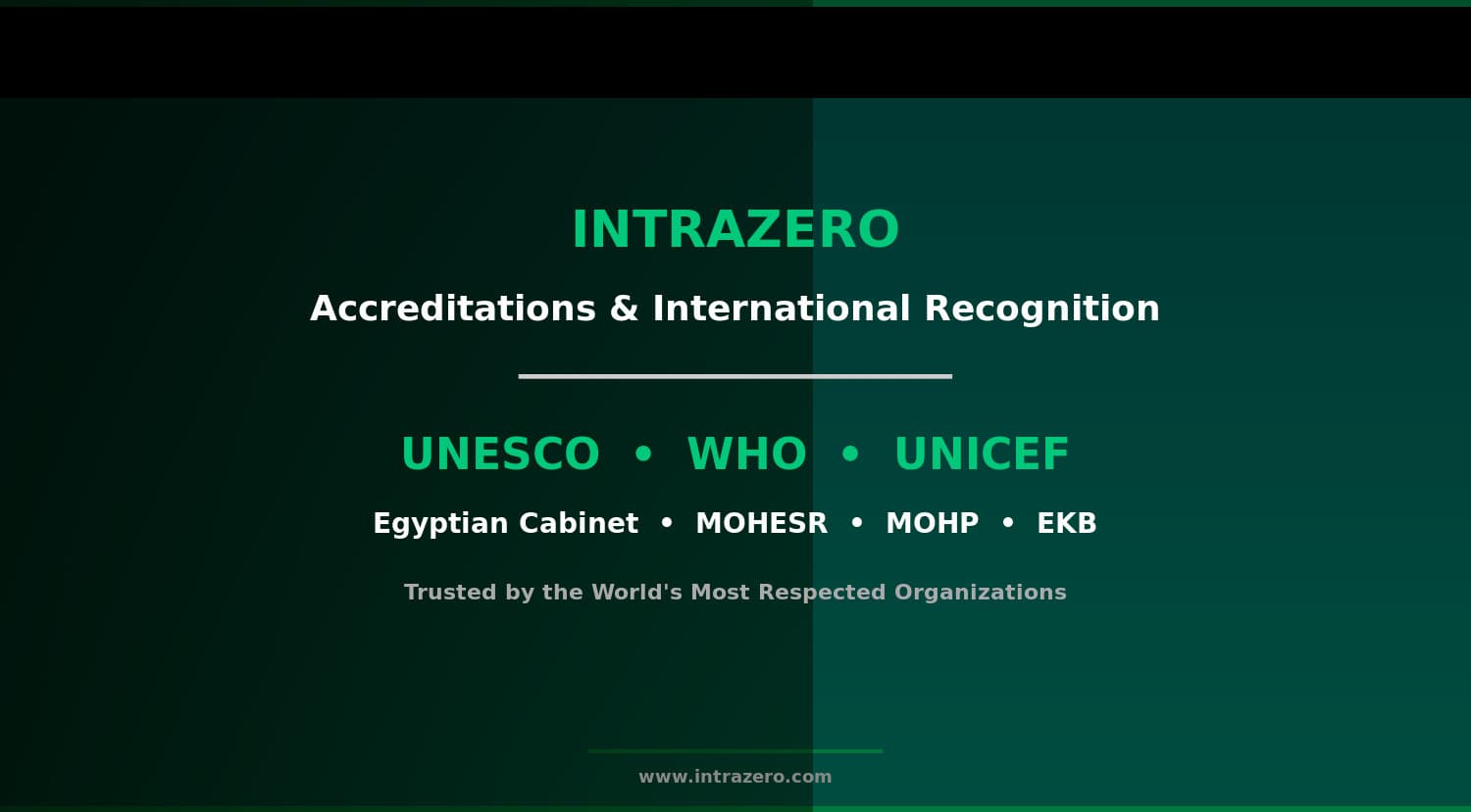 Intrazero: Trusted by UNESCO, WHO, UNICEF & Egypt's Government — Our Accreditations & Impact